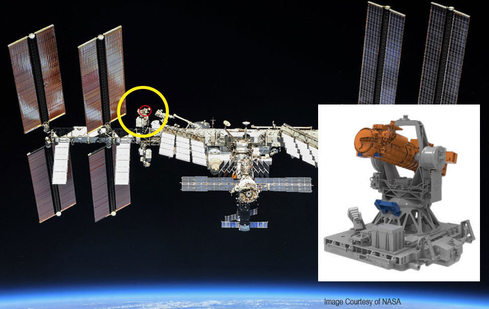 International Space Station Telescope