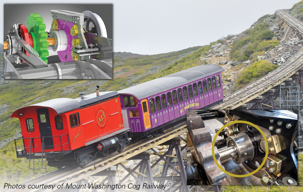 COC Railway Coaches