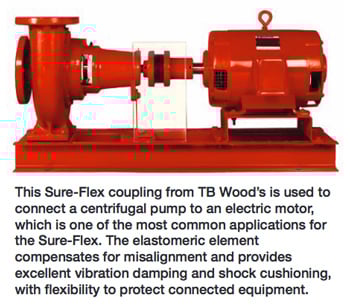 Surflex Centrifugal Pump