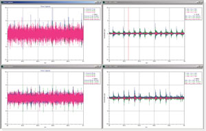 Graphs Illustrate Reduction in Vibration