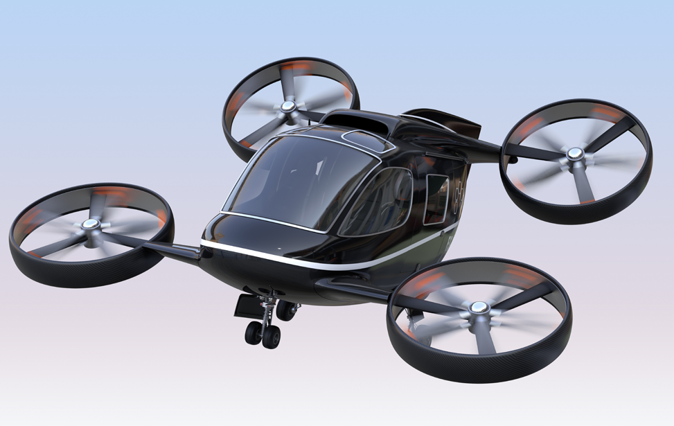 VTOL Market